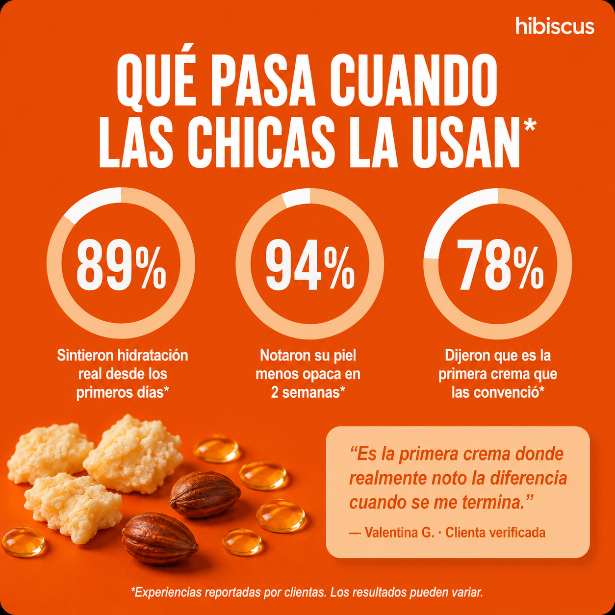 Crema Hidratante Facial Hibiscus - Nutrición 24h con Manteca de Karité